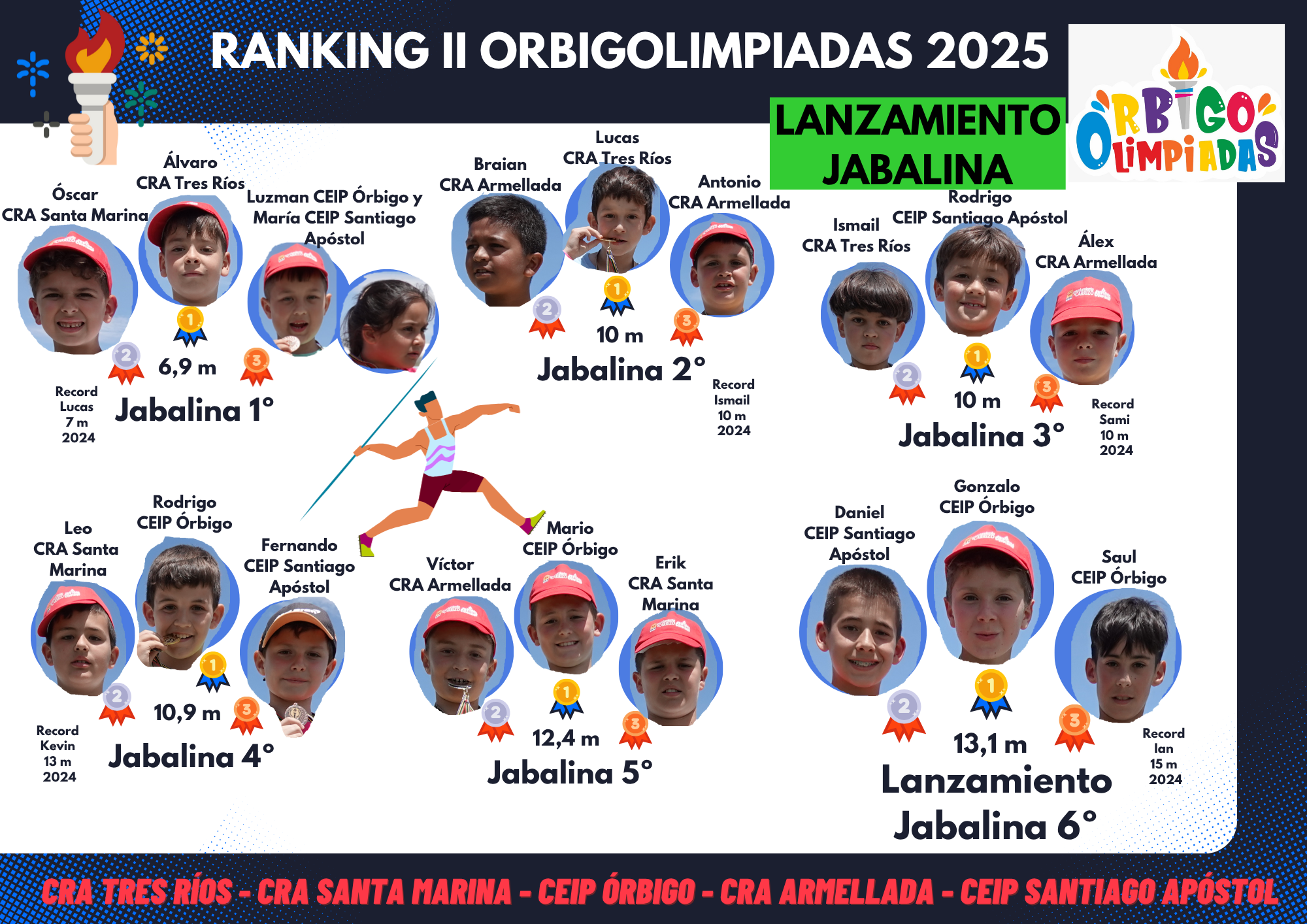 II OrbigOlimpiadas Lanzamiento Jabalina