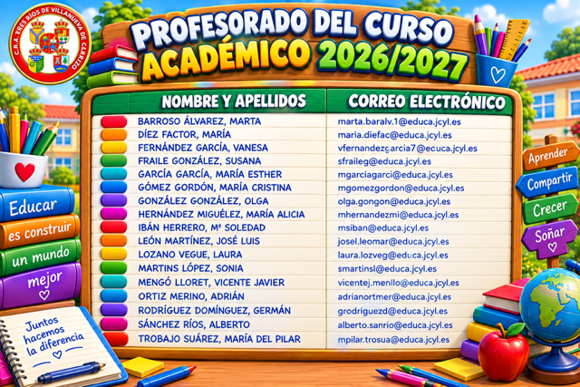 Correos Profes